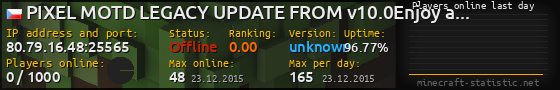 Userbar 560x90 with online players chart for server 80.79.16.48:25565