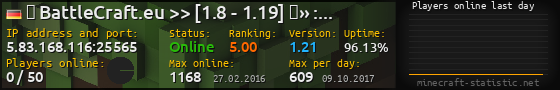 Userbar 560x90 with online players chart for server 5.83.168.116:25565