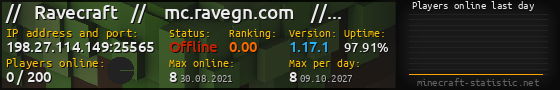 Userbar 560x90 with online players chart for server 198.27.114.149:25565