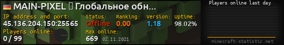 Userbar 560x90 with online players chart for server 45.136.204.150:25565