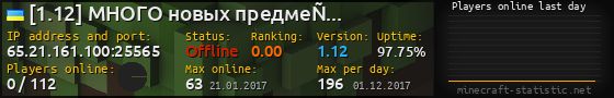 Userbar 560x90 with online players chart for server 65.21.161.100:25565