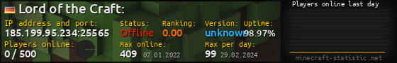 Userbar 560x90 with online players chart for server 185.199.95.234:25565