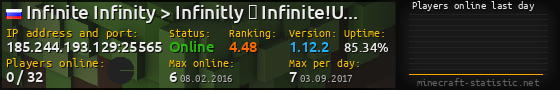 Userbar 560x90 with online players chart for server 185.244.193.129:25565