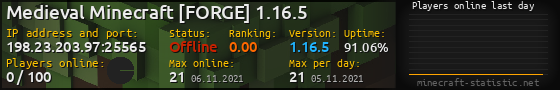 Userbar 560x90 with online players chart for server 198.23.203.97:25565