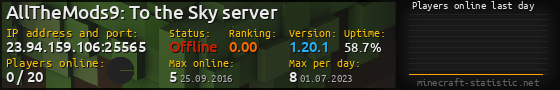 Userbar 560x90 with online players chart for server 23.94.159.106:25565