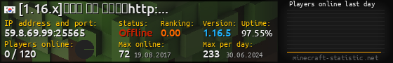 Userbar 560x90 with online players chart for server 59.8.69.99:25565