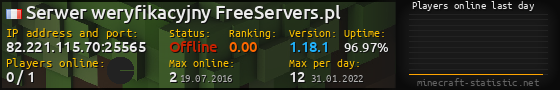 Userbar 560x90 with online players chart for server 82.221.115.70:25565