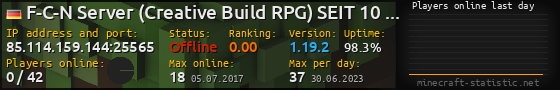 Userbar 560x90 with online players chart for server 85.114.159.144:25565