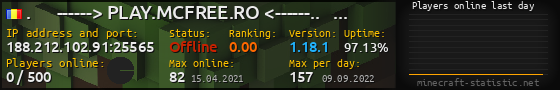 Userbar 560x90 with online players chart for server 188.212.102.91:25565