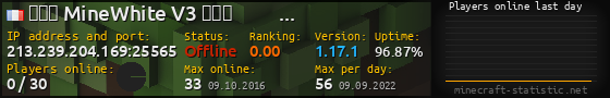 Userbar 560x90 with online players chart for server 213.239.204.169:25565