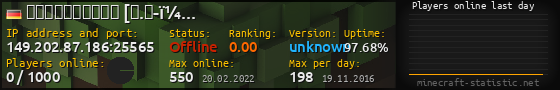 Userbar 560x90 with online players chart for server 149.202.87.186:25565