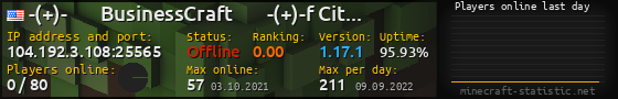 Userbar 560x90 with online players chart for server 104.192.3.108:25565