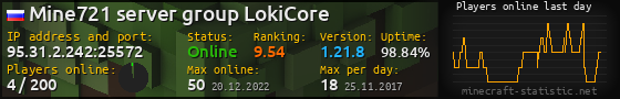 Userbar 560x90 with online players chart for server 95.31.2.242:25572