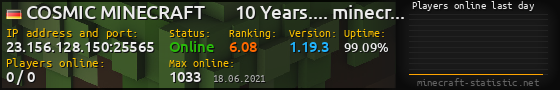 Userbar 560x90 with online players chart for server 23.156.128.83:25565