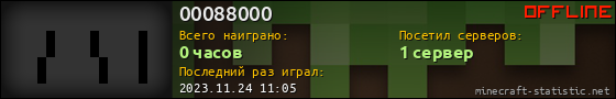 Юзербар 560x90 для 00088000