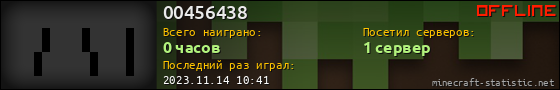 Юзербар 560x90 для 00456438