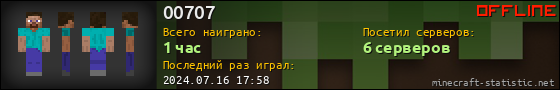 Юзербар 560x90 для 00707