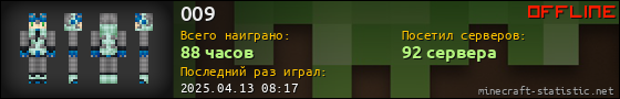 Юзербар 560x90 для 009