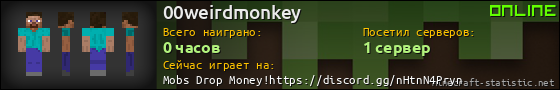 Юзербар 560x90 для 00weirdmonkey