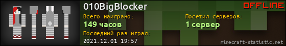 Юзербар 560x90 для 010BigBlocker