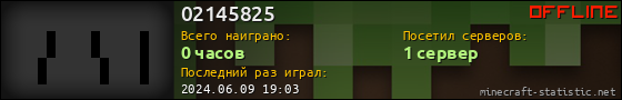Юзербар 560x90 для 02145825