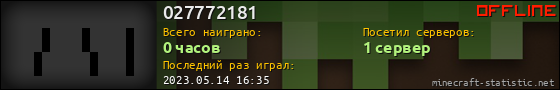 Юзербар 560x90 для 027772181