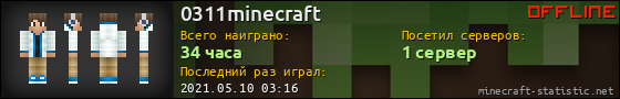 Юзербар 560x90 для 0311minecraft