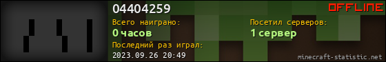 Юзербар 560x90 для 04404259