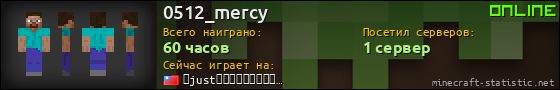 Юзербар 560x90 для 0512_mercy