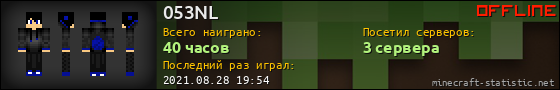 Юзербар 560x90 для 053NL