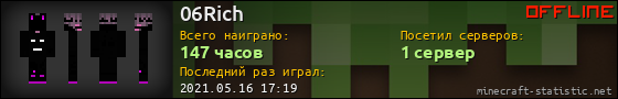 Юзербар 560x90 для 06Rich