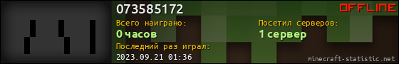 Юзербар 560x90 для 073585172