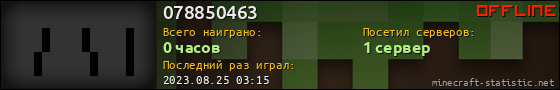 Юзербар 560x90 для 078850463