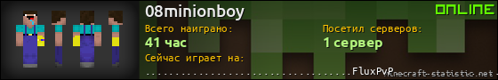 Юзербар 560x90 для 08minionboy