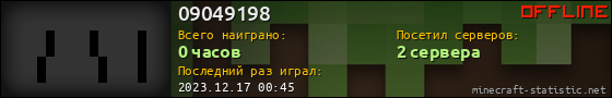 Юзербар 560x90 для 09049198