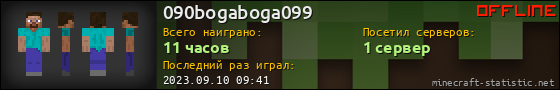 Юзербар 560x90 для 090bogaboga099