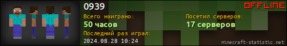 Юзербар 560x90 для 0939