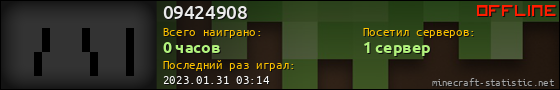 Юзербар 560x90 для 09424908