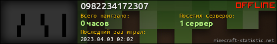 Юзербар 560x90 для 0982234172307