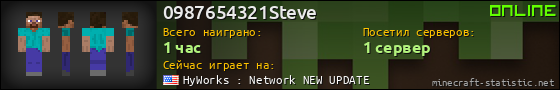 Юзербар 560x90 для 0987654321Steve