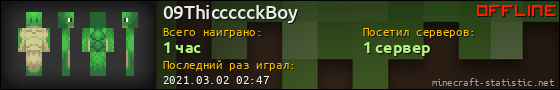 Юзербар 560x90 для 09ThiccccckBoy