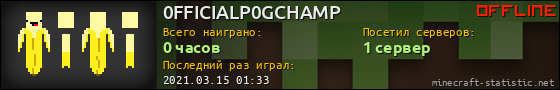 Юзербар 560x90 для 0FFICIALP0GCHAMP