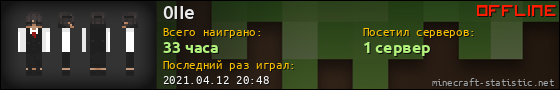 Юзербар 560x90 для 0IIe