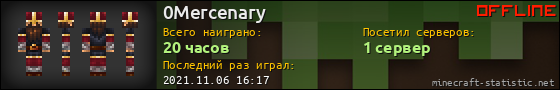 Юзербар 560x90 для 0Mercenary