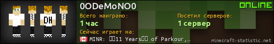 Юзербар 560x90 для 0ODeMoNO0