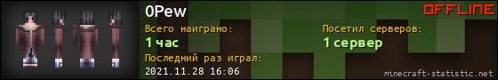 Юзербар 560x90 для 0Pew
