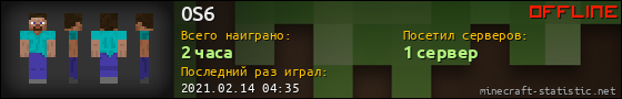 Юзербар 560x90 для 0S6