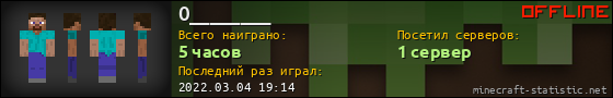 Юзербар 560x90 для 0________