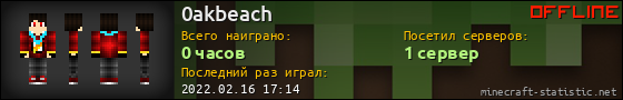 Юзербар 560x90 для 0akbeach