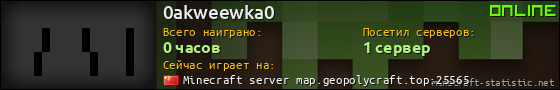 Юзербар 560x90 для 0akweewka0